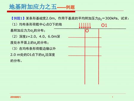 地基附加应力之五——例题 O1 O 【例题1】某条形基础宽2.0m，作用于基底的平均附加压力p0＝300kPa，试求：